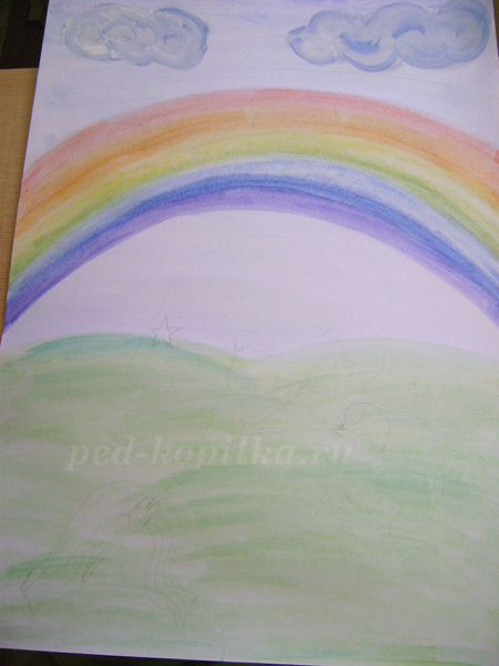 Конспект урока рисования во 2 класса. Тема: День Победы