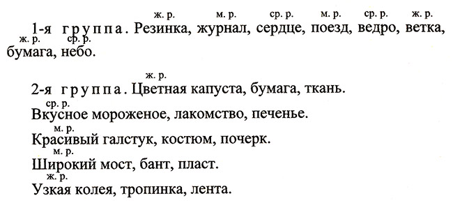 Конспект урока «Род имен существительных», 3 класс. Школа России