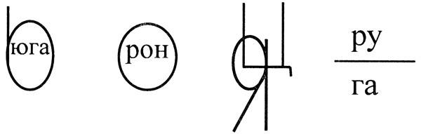 Конспект урока «Три склонения имен существительных», 4 класс. Школа России