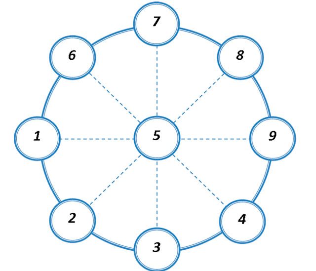 Логическая игра по математике для 5-6 классов