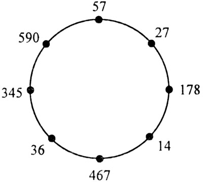 Математический бой, 5 класс. Задания с ответами