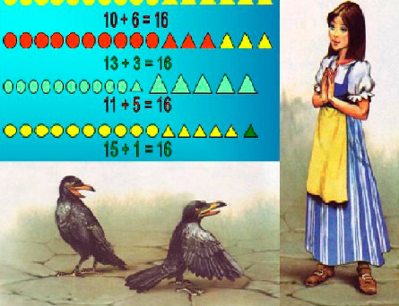 Методическая разработка конспекта урока математики для 1 класса