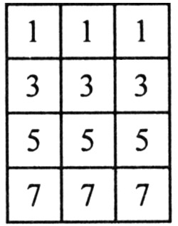 Олимпиадные задачи на тему «Чётность» с ответами, 5 класс