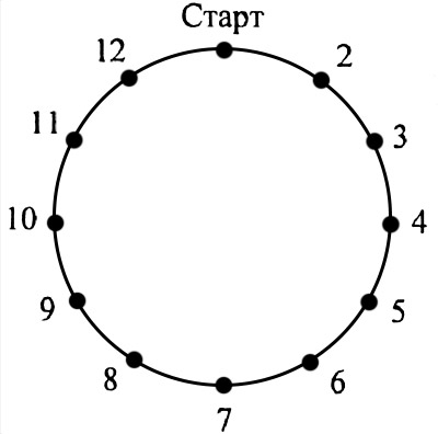 Олимпиадные задания по математике 7-8 класс с решениями и ответами
