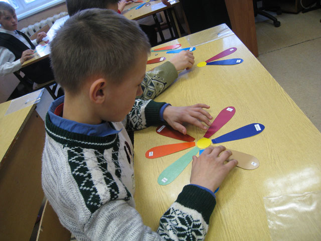 Открытый классный час в начальной школе по теме «Жизнь дана на добрые дела»