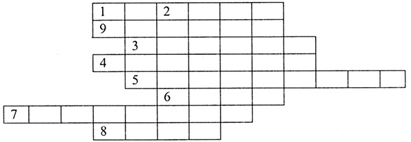 Твое здоровье в твоих руках. Классный час, 4 класс