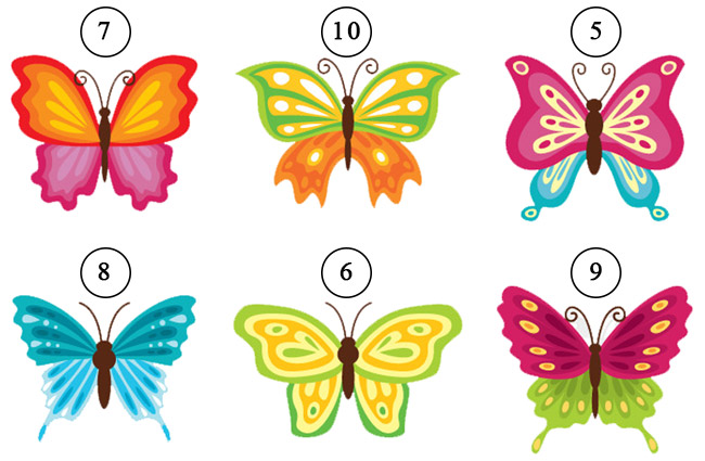 Урок математики, 1 класс. Закрепление темы «Счет в пределах 10»