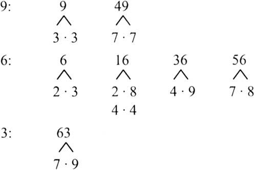 Урок математики «Таблица умножения на 7», 3 класс
