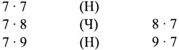 Урок математики «Таблица умножения на 7», 3 класс
