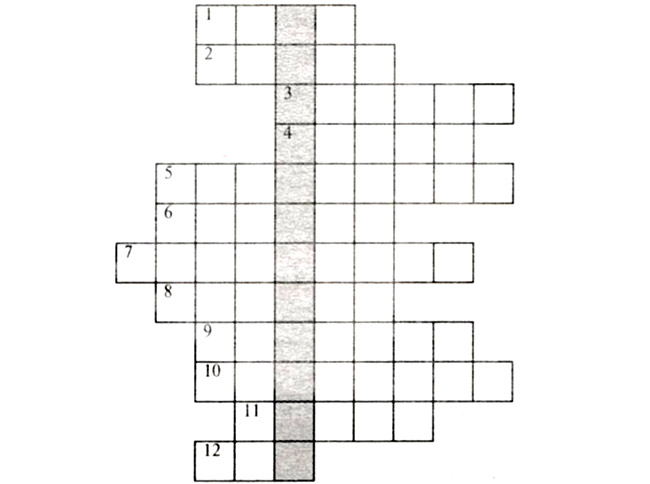 Урок окружающего мира в 1 классе «Что вокруг нас может быть опасным?». УМК Плешаков