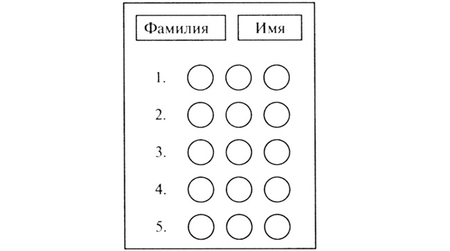 Урок окружающий мир, 1 класс. Что окружает нас дома?