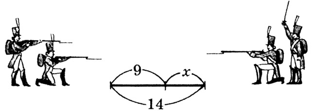 Урок по математике, 1 класс. Закрепление изученного материала