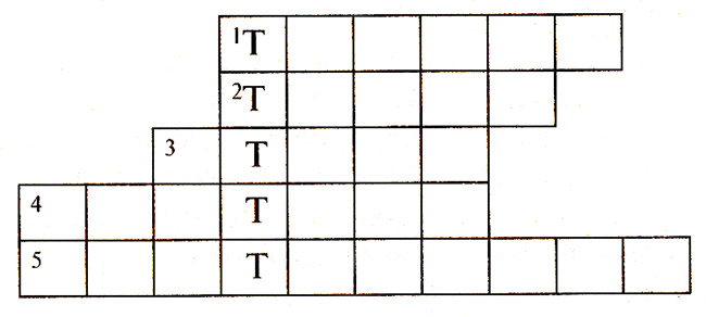 Урок проверки знаний по окружающему миру, 4 класс. Природные зоны России