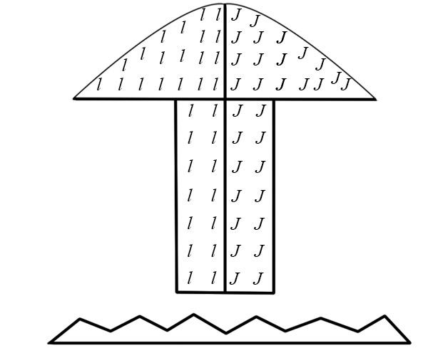 Урок путешествие по обучению грамоте в 1 классе