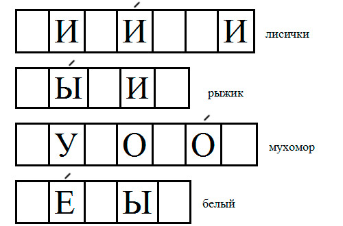 Урок путешествие по обучению грамоте в 1 классе