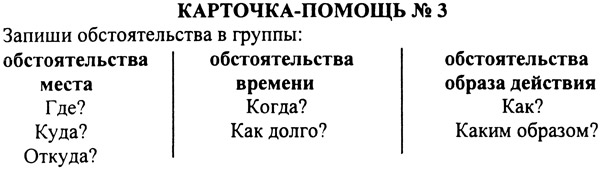 Урок русского языка в 3 классе. Предложения с прямой речью
