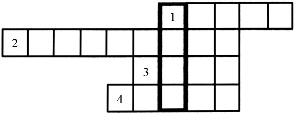 Урок соревнование по русскому языку, 2 класс. Конспект