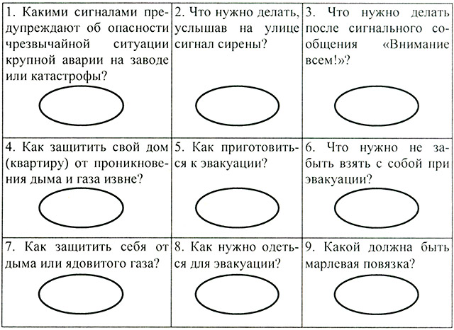 Внеклассное занятие по ОБЖ, 4 класс