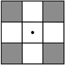 Задачи на «Раскраски» олимпиадные с решением