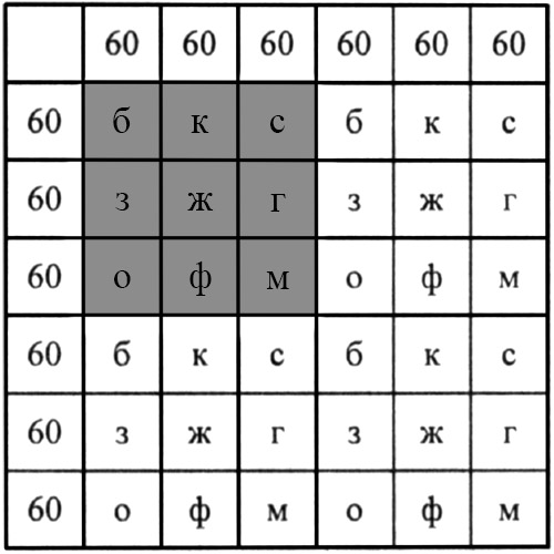 Задачи на «Раскраски» олимпиадные с решением