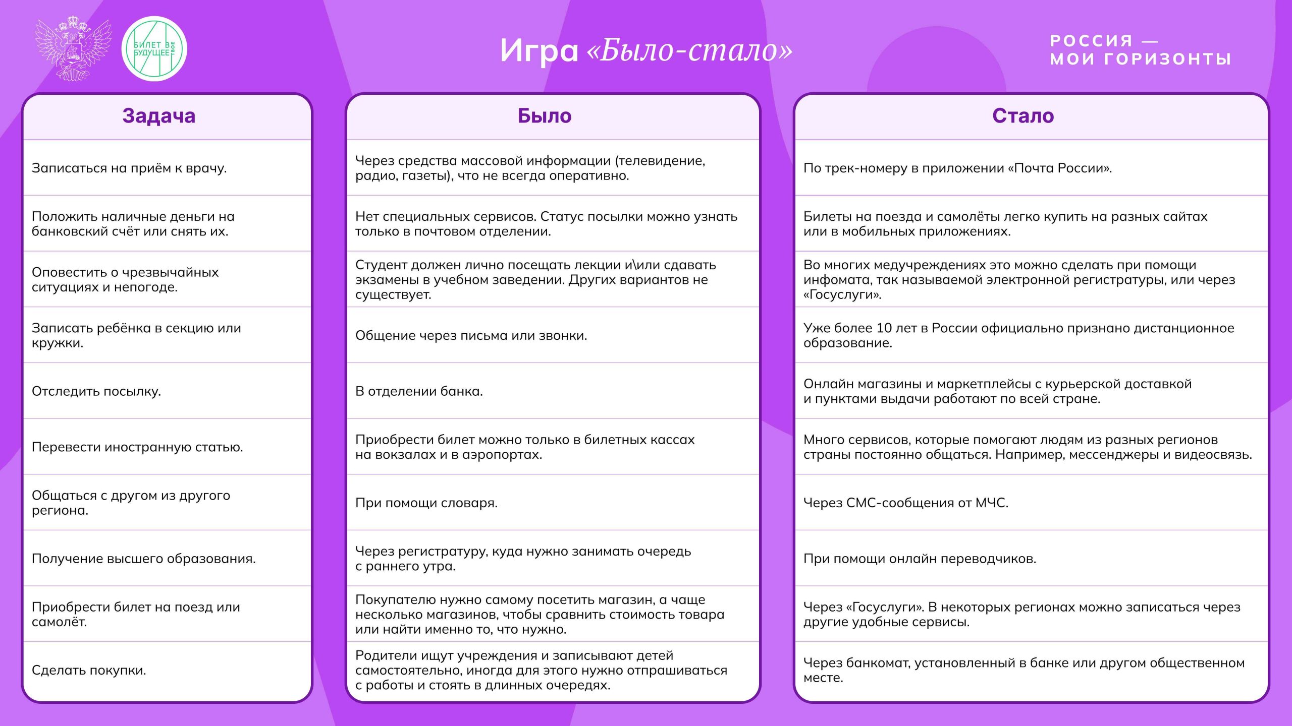 Рабочая программа мои горизонты 2024 2025