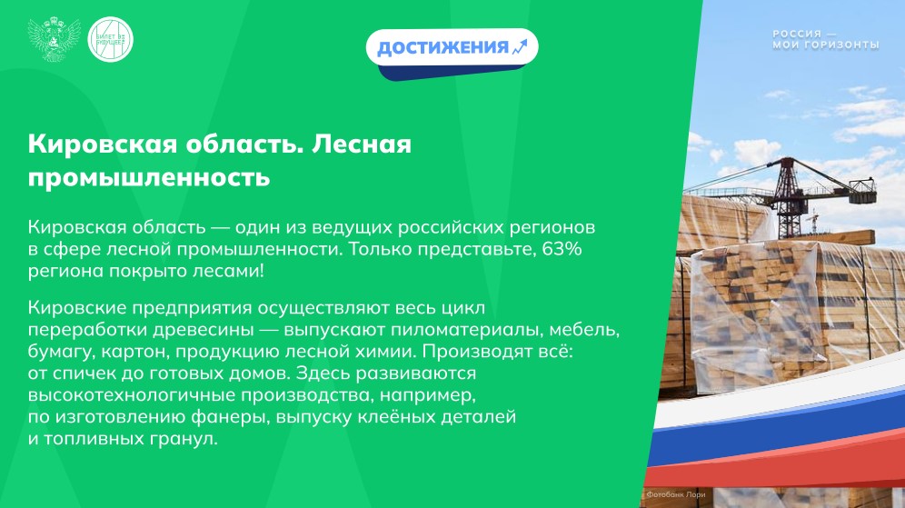Интерактив «Достижения регионов западной части России»