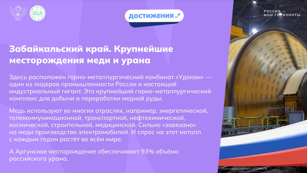 Интерактив «Достижения регионов восточной части России»