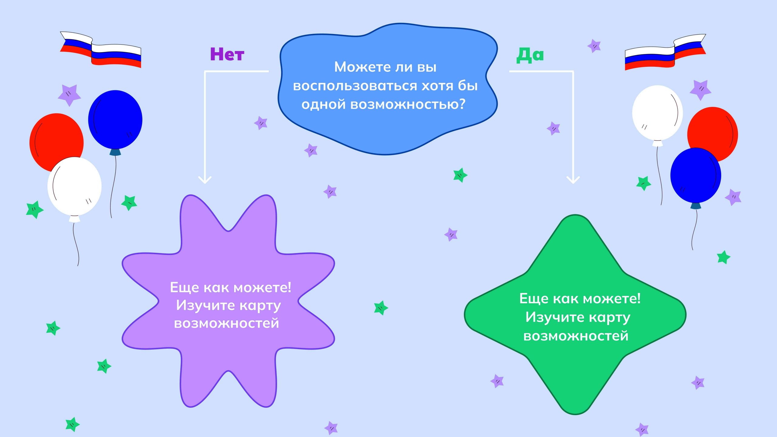 План конспект урока по математике 8 класс по фгос