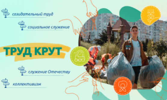 Разговоры о важном 1 класс 22 апреля «Труд Крут»