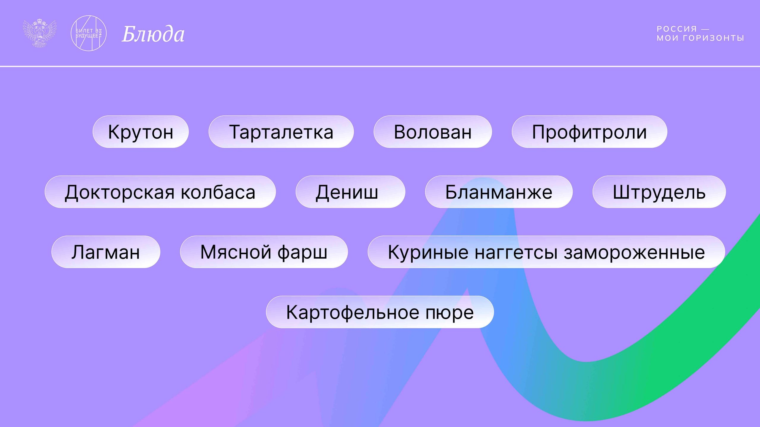 Игра-разминка «Россия аграрная» - Мои горизонты