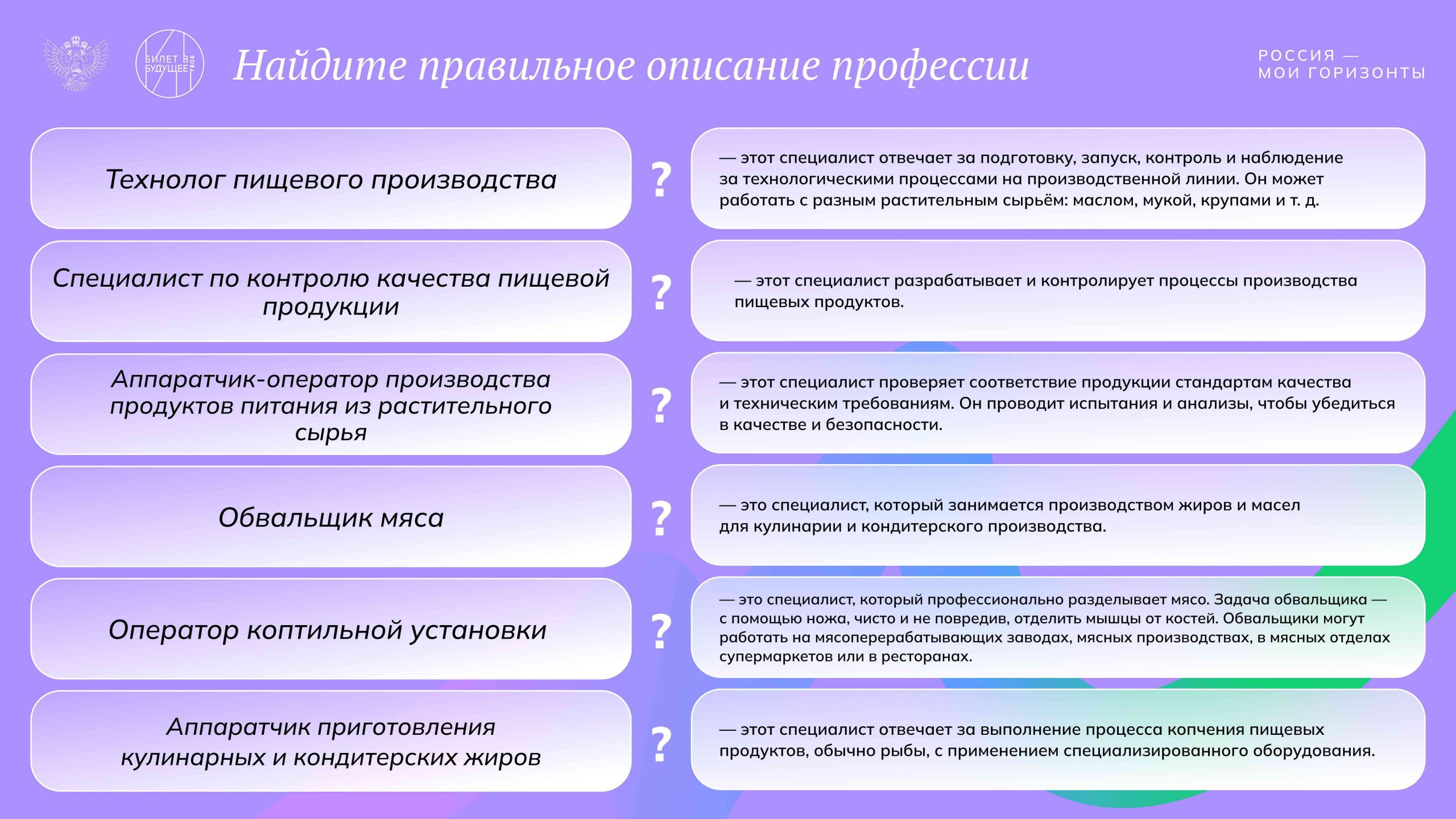 Подведение итогов. Рефлексия. Мои горизонты 17 октября 2024г.