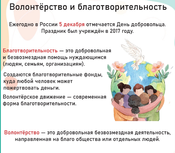 Рабочие листы 2 декабря «Миссия-милосердие. Ко дню волонтера»