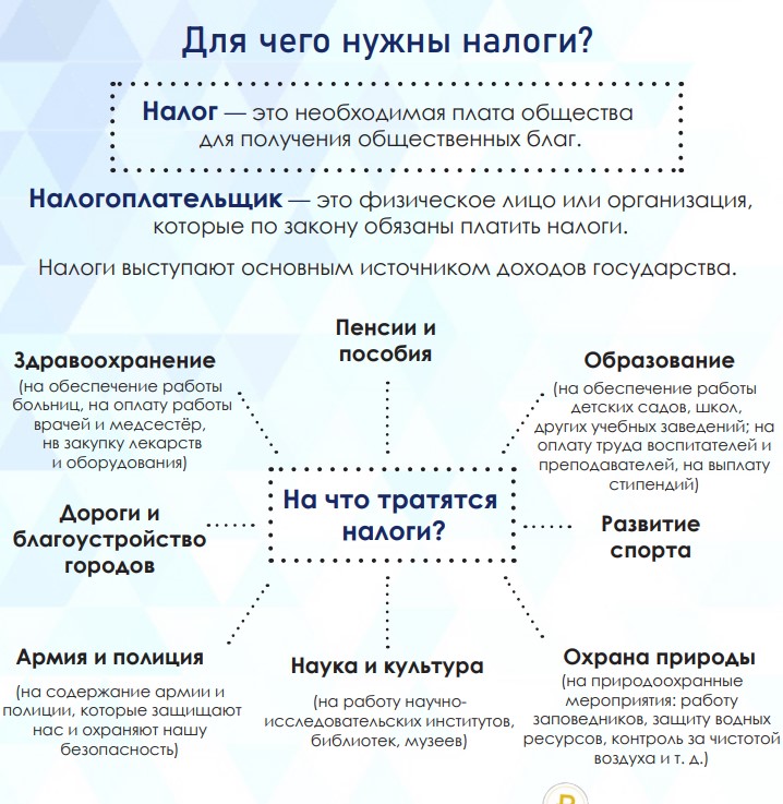 Рабочие листы РОВ на 11 ноября 