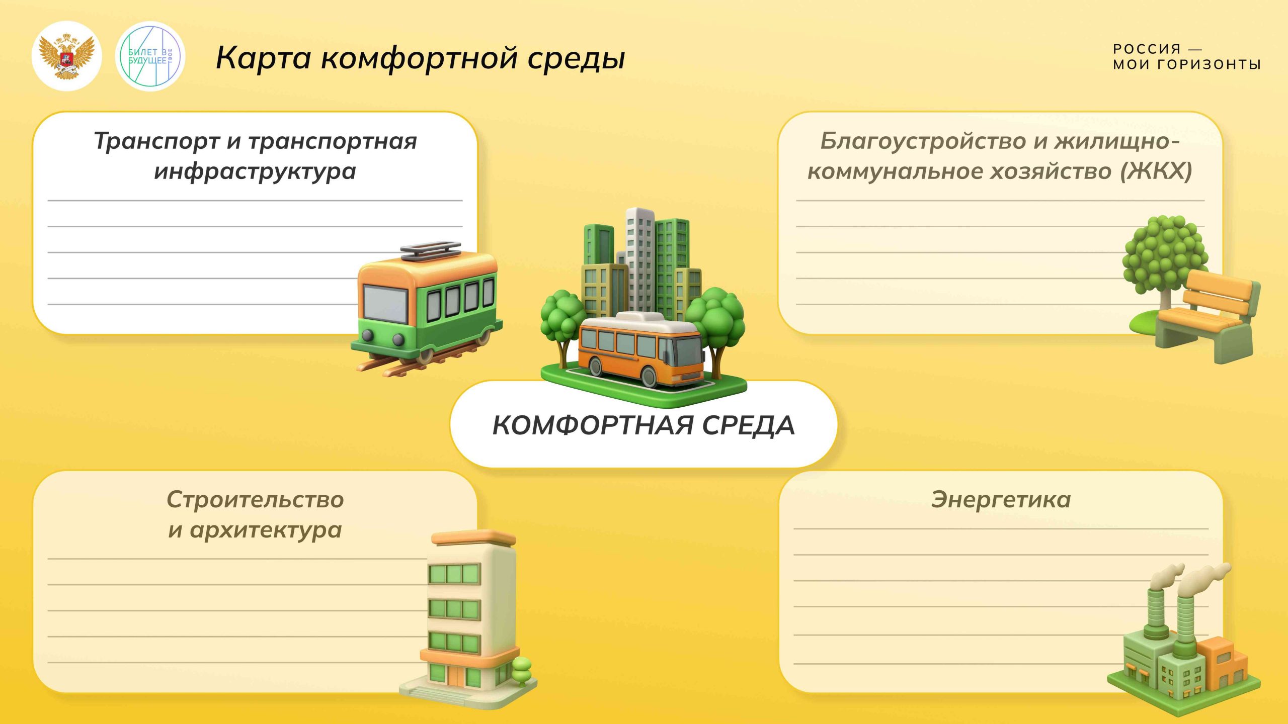 Карта Комфортной среды