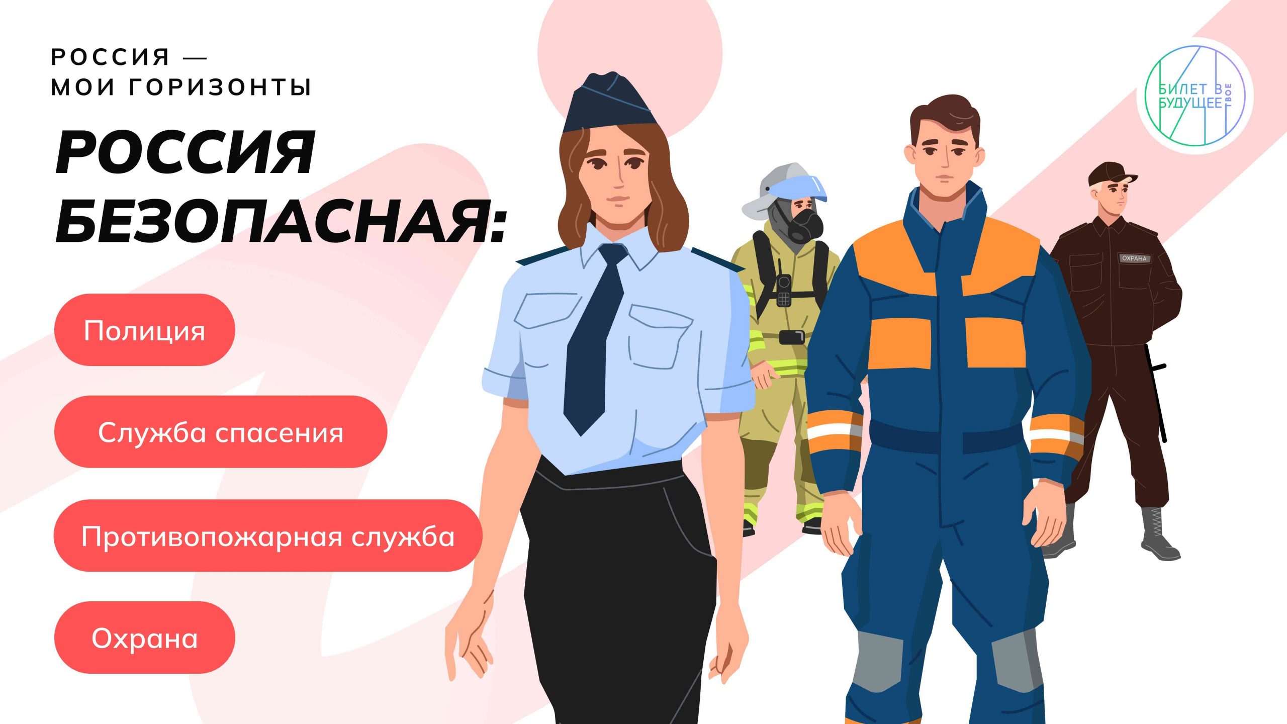 Слайды «Безопасная среда» - 7 ноября Тема 9. «Отраслевое занятие «Россия безопасная»