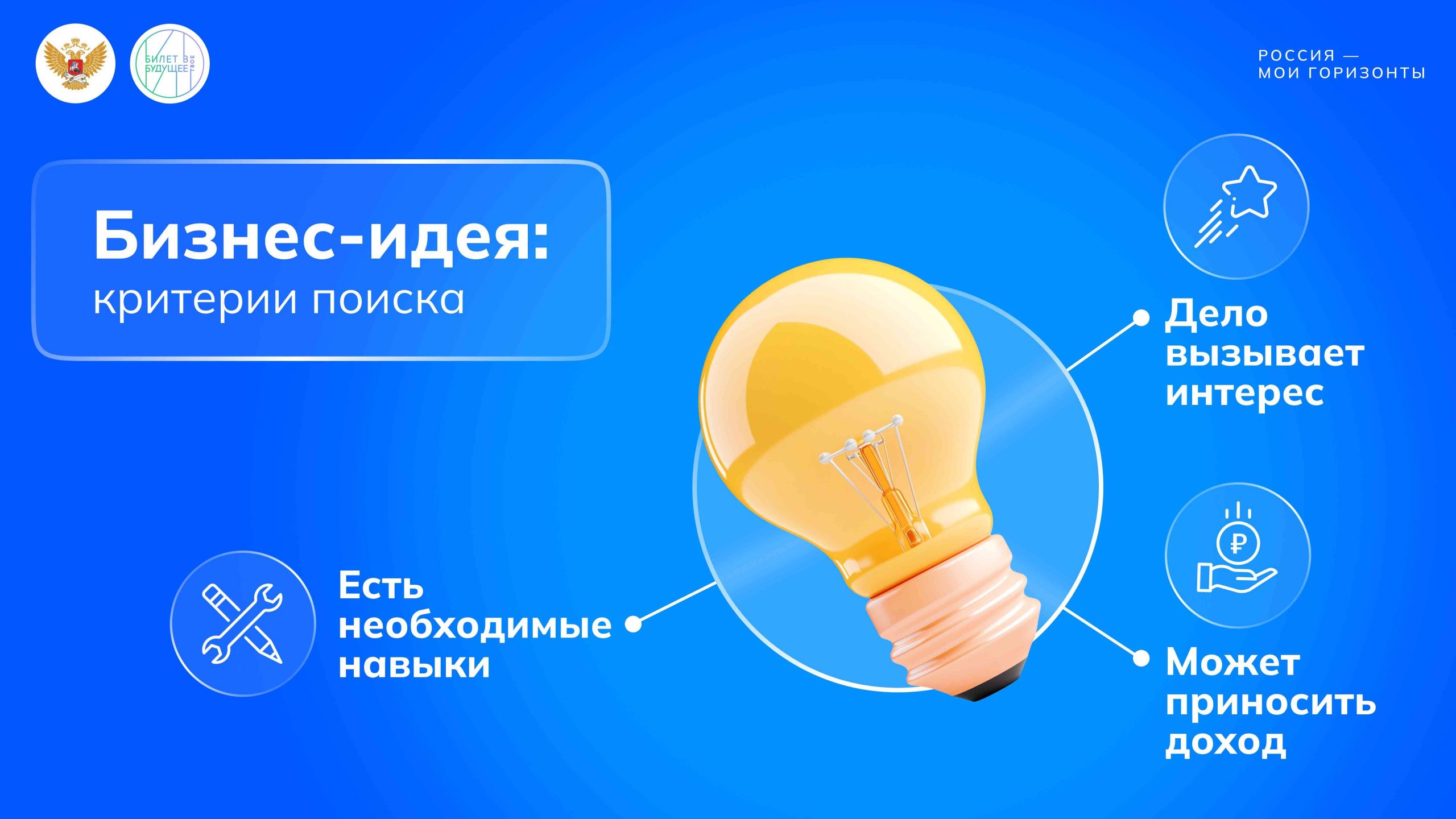 Групповая работа «Поиск идеи для бизнеса»