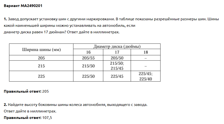 04.12.2024 СтатГрад математика 9 класс МА2490201 ответы и задания