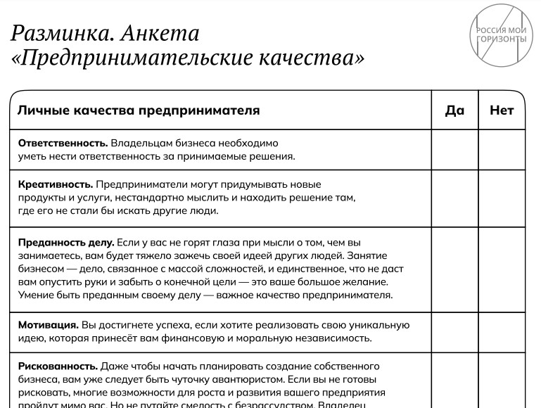 Анкета «Предпринимательские качества»