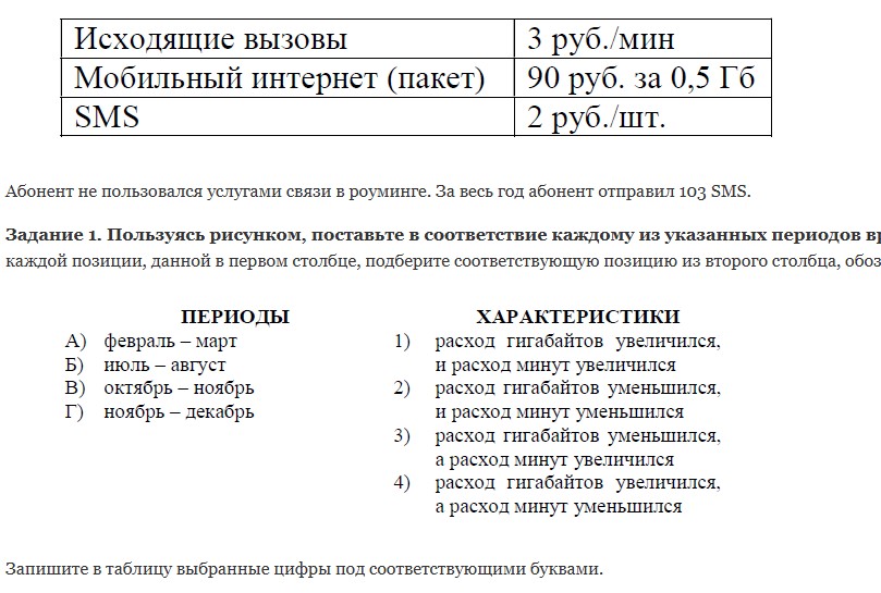 11.12.2024 ЕКР ОГЭ по Алгебре 9 класс 2024-2025, задания и ответы