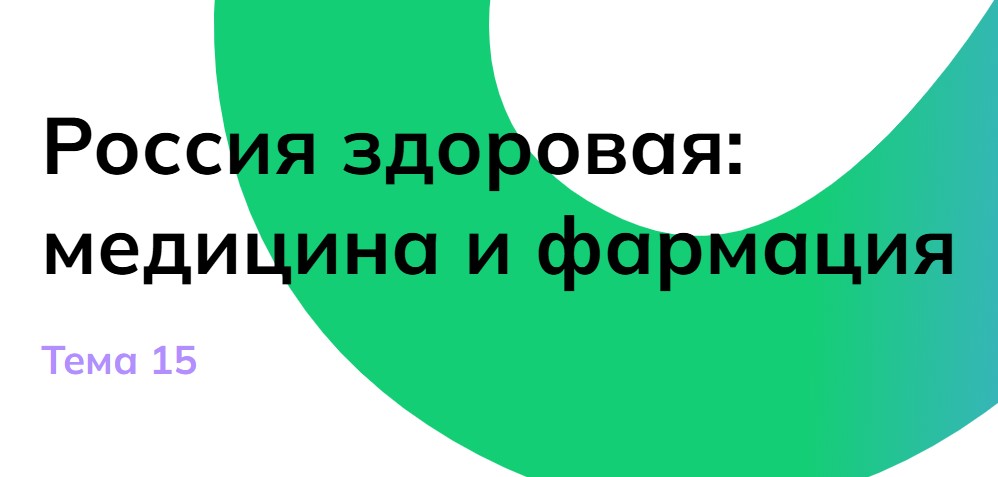Россия - мои горизонты 19 декабря 6 класс «Россия здоровая»
