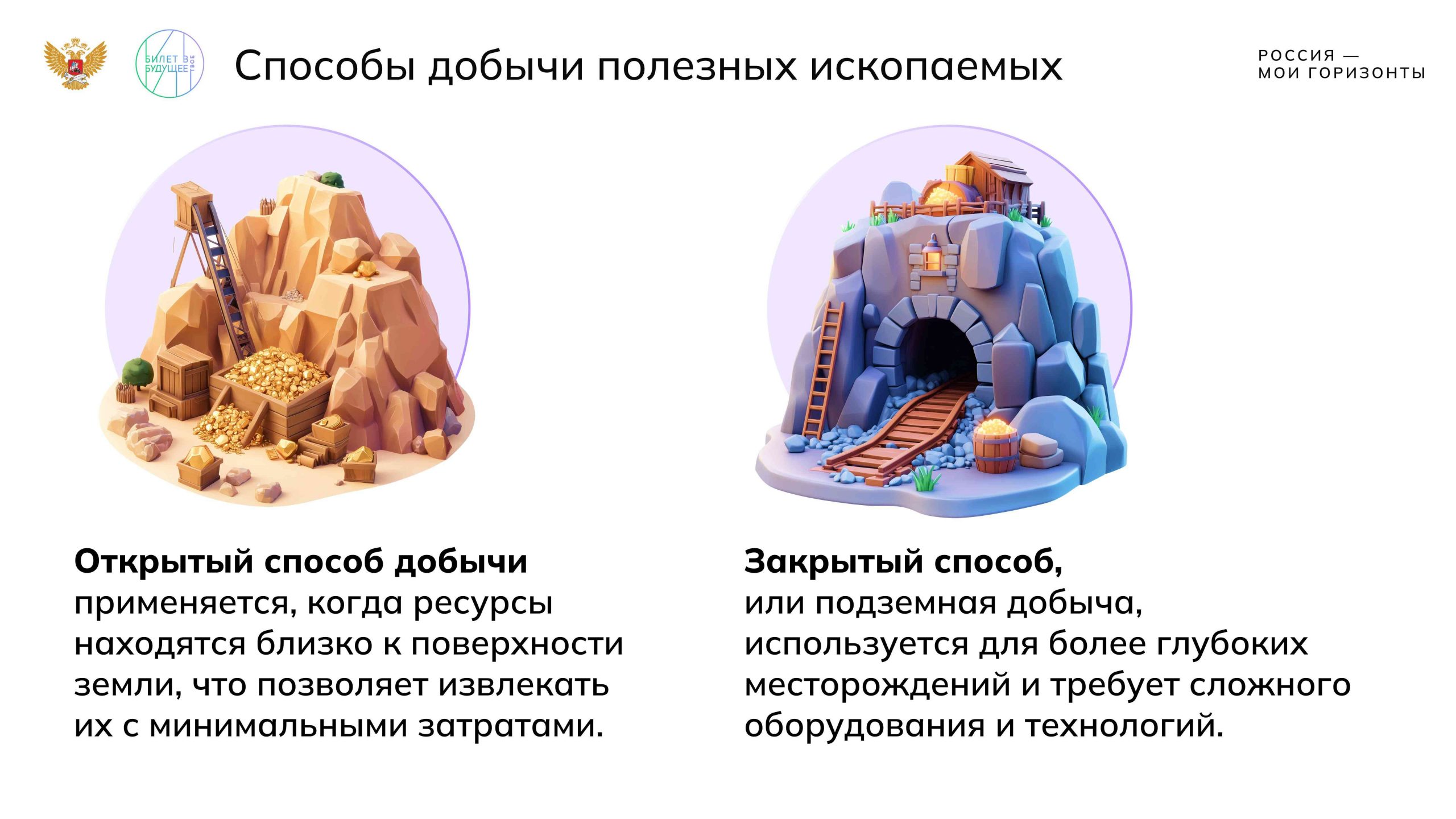 Игра-разминка «Россия индустриальная: добыча и переработка»