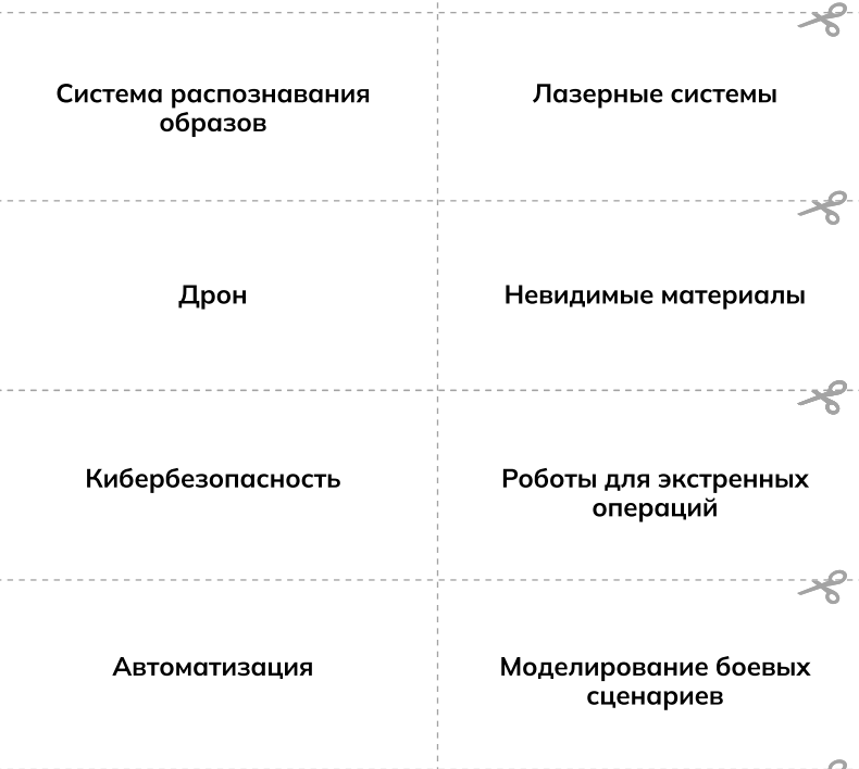 Игра-разминка 27 февраля «Россия безопасная: военно-промышленный комплекс»