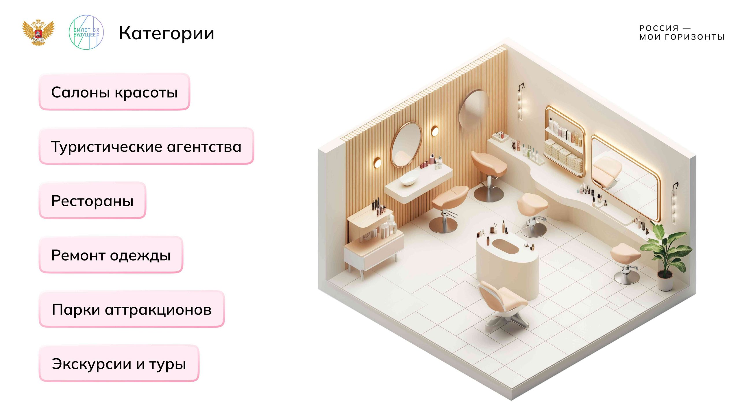 Игра-разминка «Что это за услуга?»