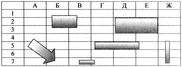 Квест игра ко Дню Победы для школьников 5-7 класса