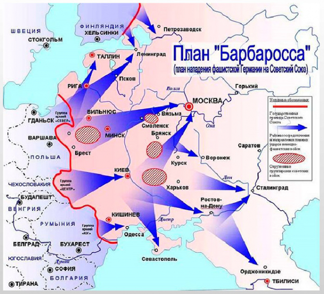 Начало Великой Отечественной войны для детей начальной школы, 2-4 классы