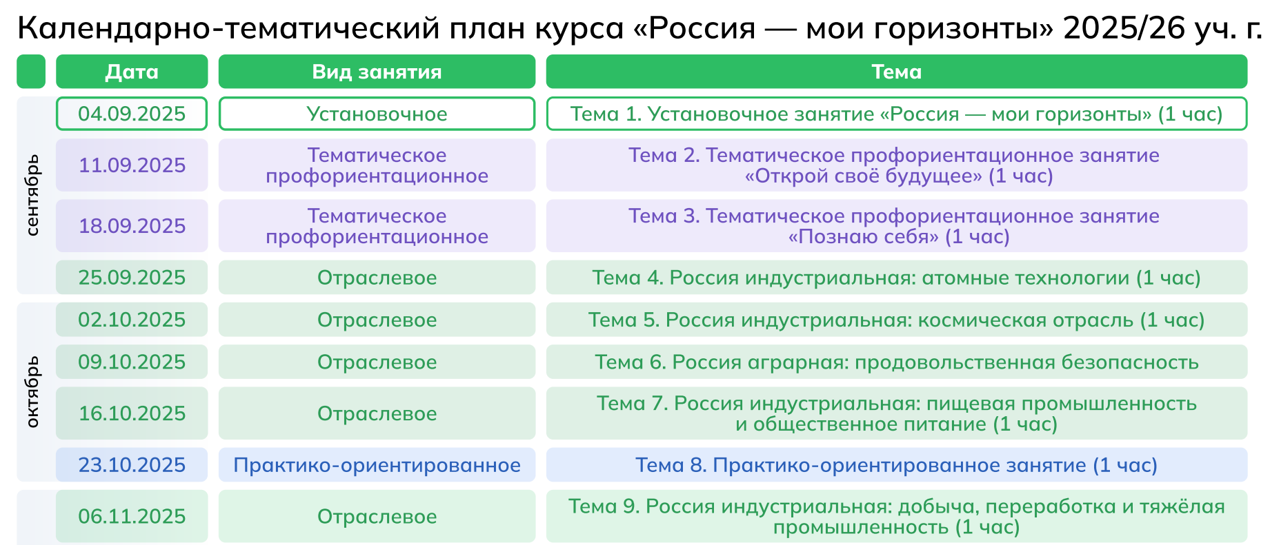 Календарно-тематический план