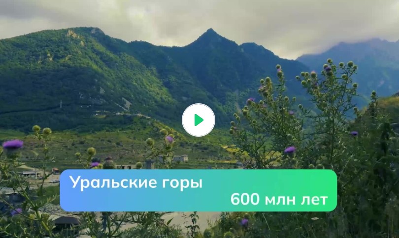 Видеоролик «Достижения» - Мои горизонты 4 сентября