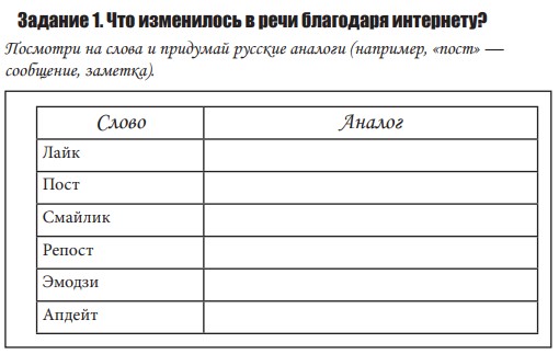 Рабочие листы РОВ 8 сентября 2025 «Русский язык в эпоху цифровых технологий»