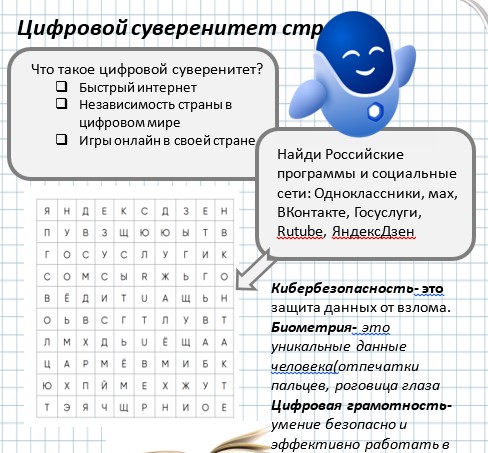 Рабочие листы «Цифровой суверенитет страны» РОВ на 29.09.2025