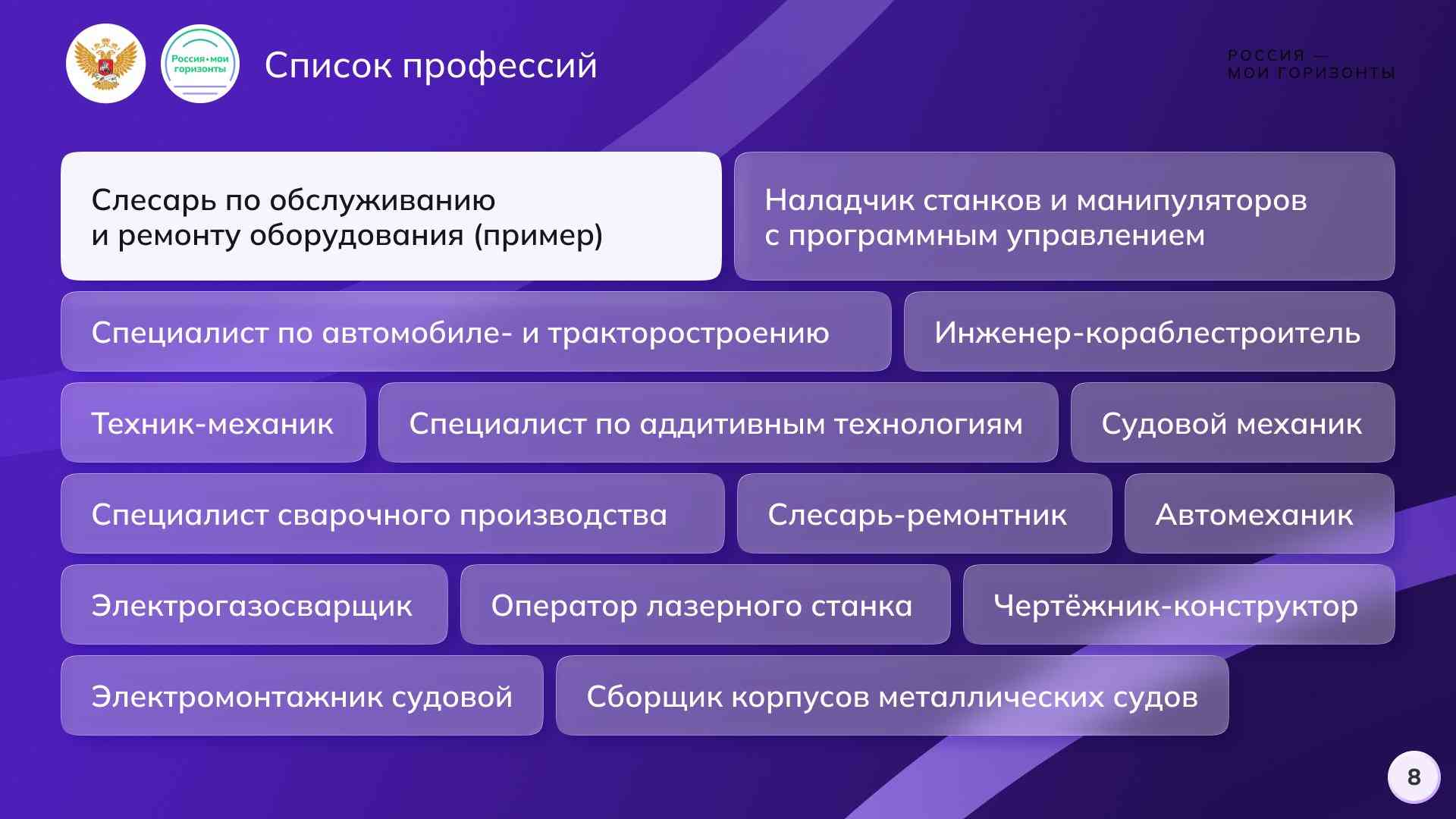 Групповая работа 